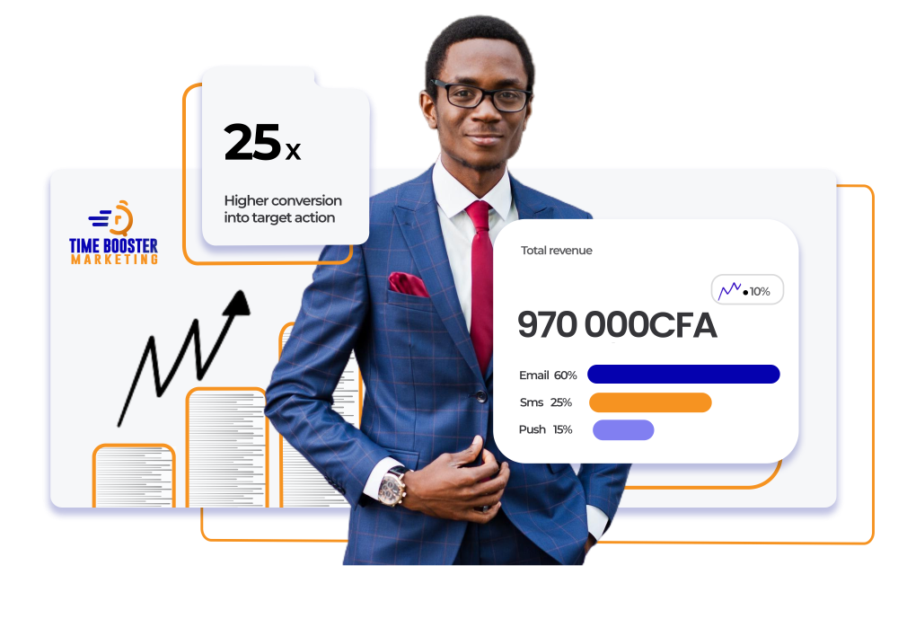 Digital Marketing Agency in Cameroon