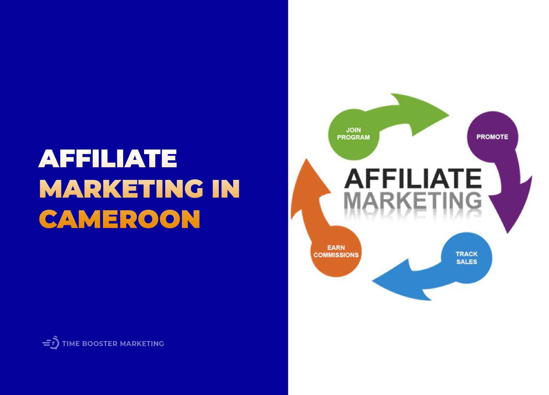 AFFILIATE MARKETING IN CAMEROON