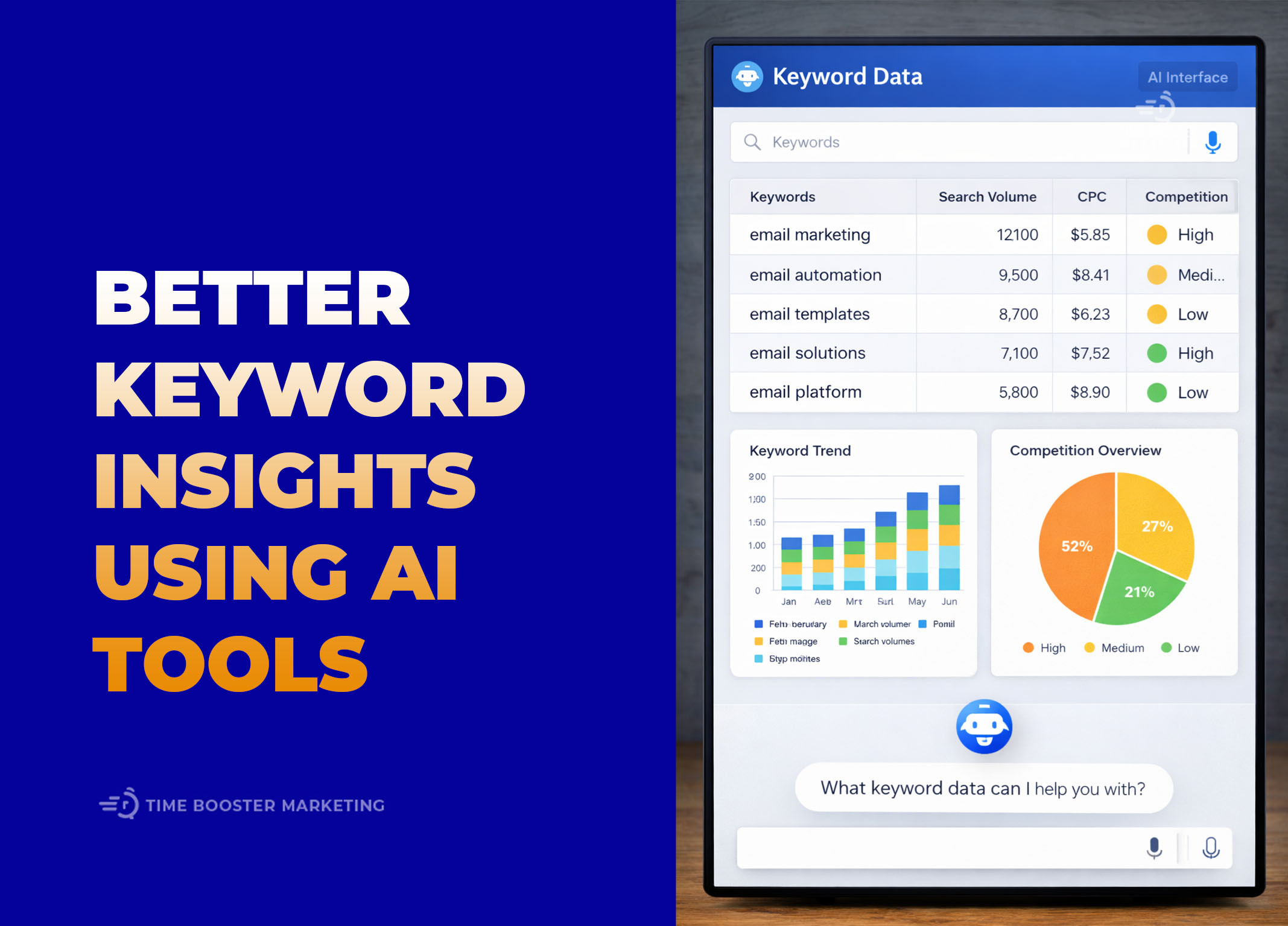 AI-Driven SEO Analytics