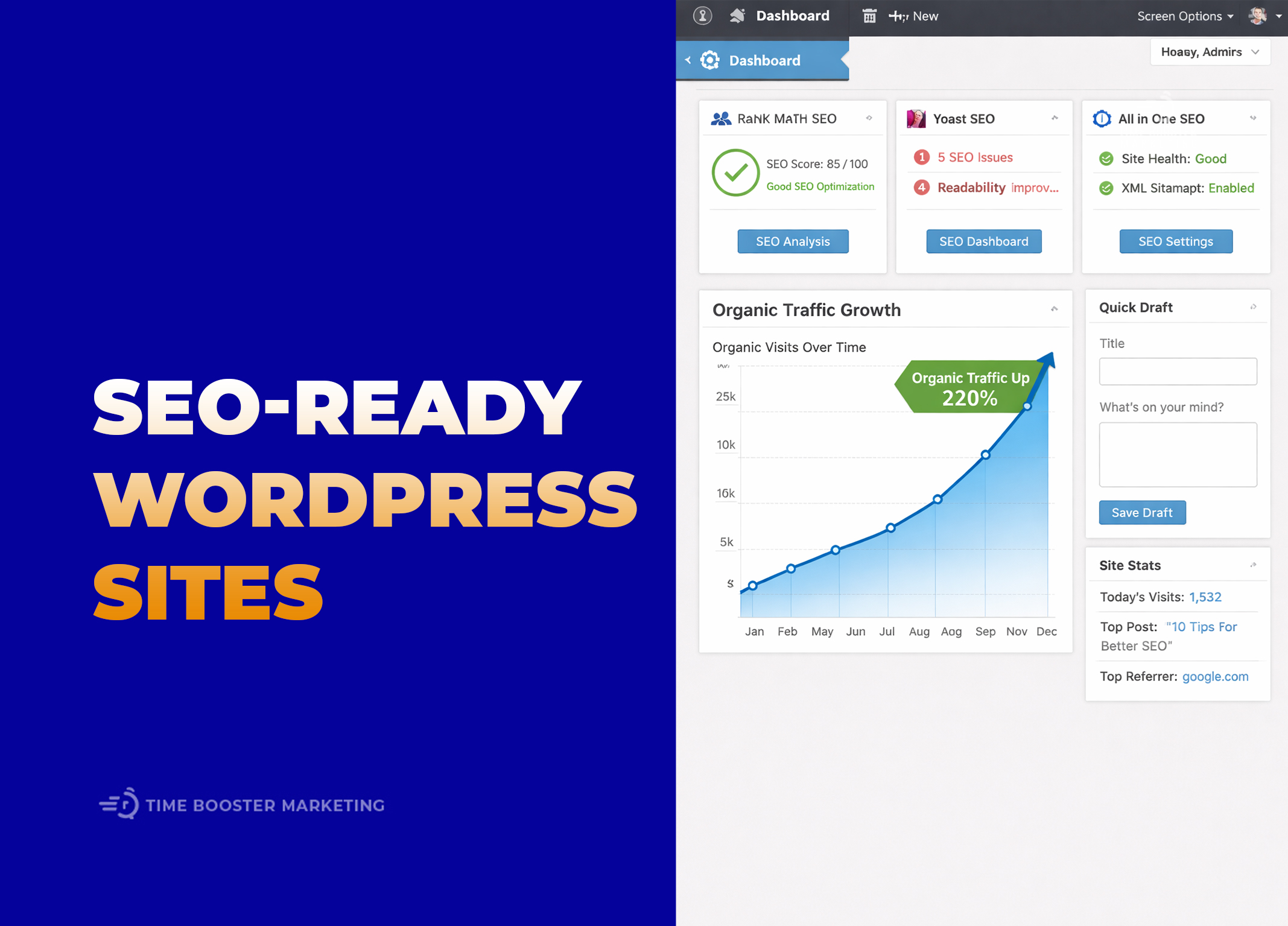 5 Affordable WordPress Website Designs in Cameroon That Rank