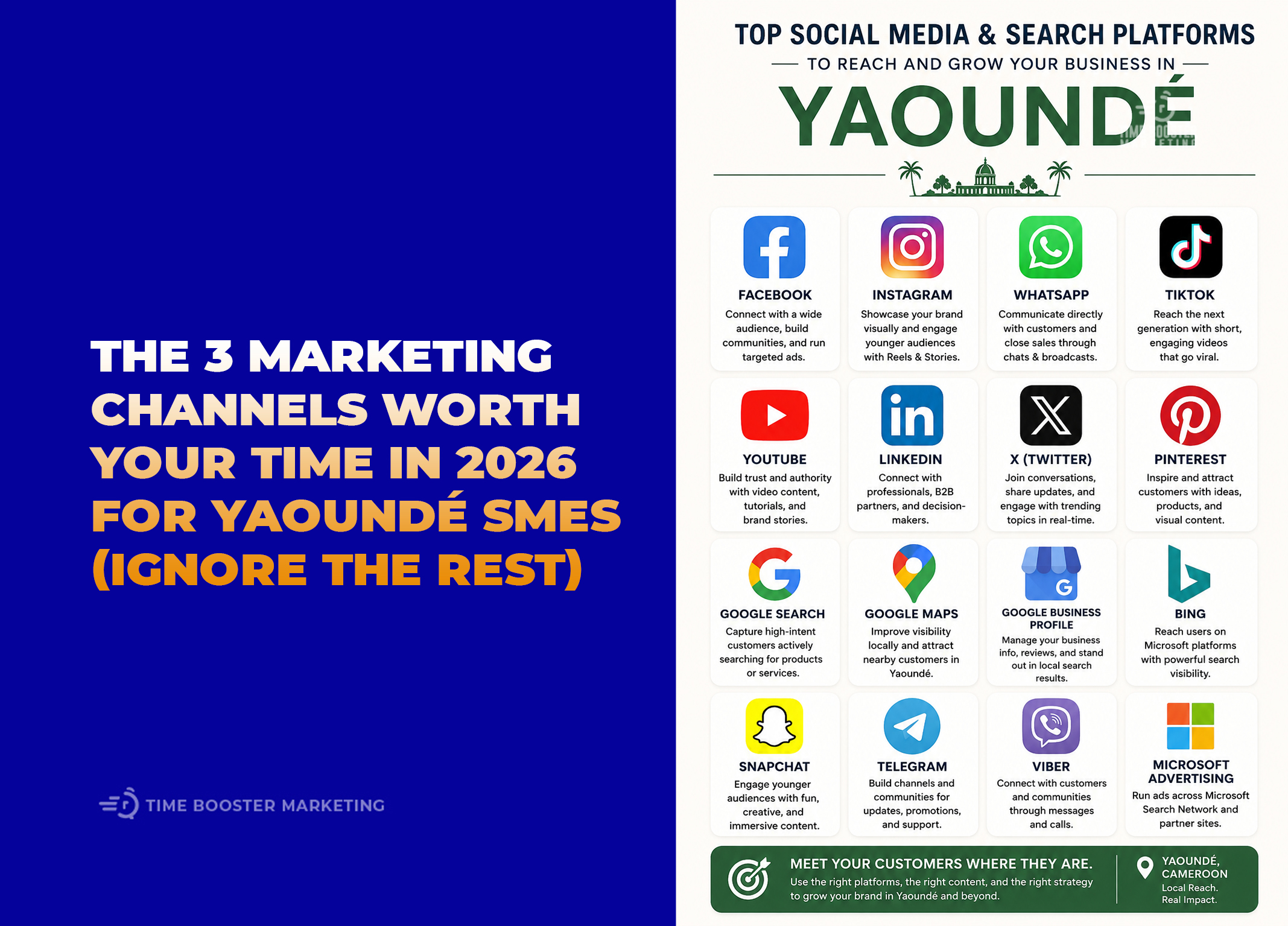 Marketing Channels