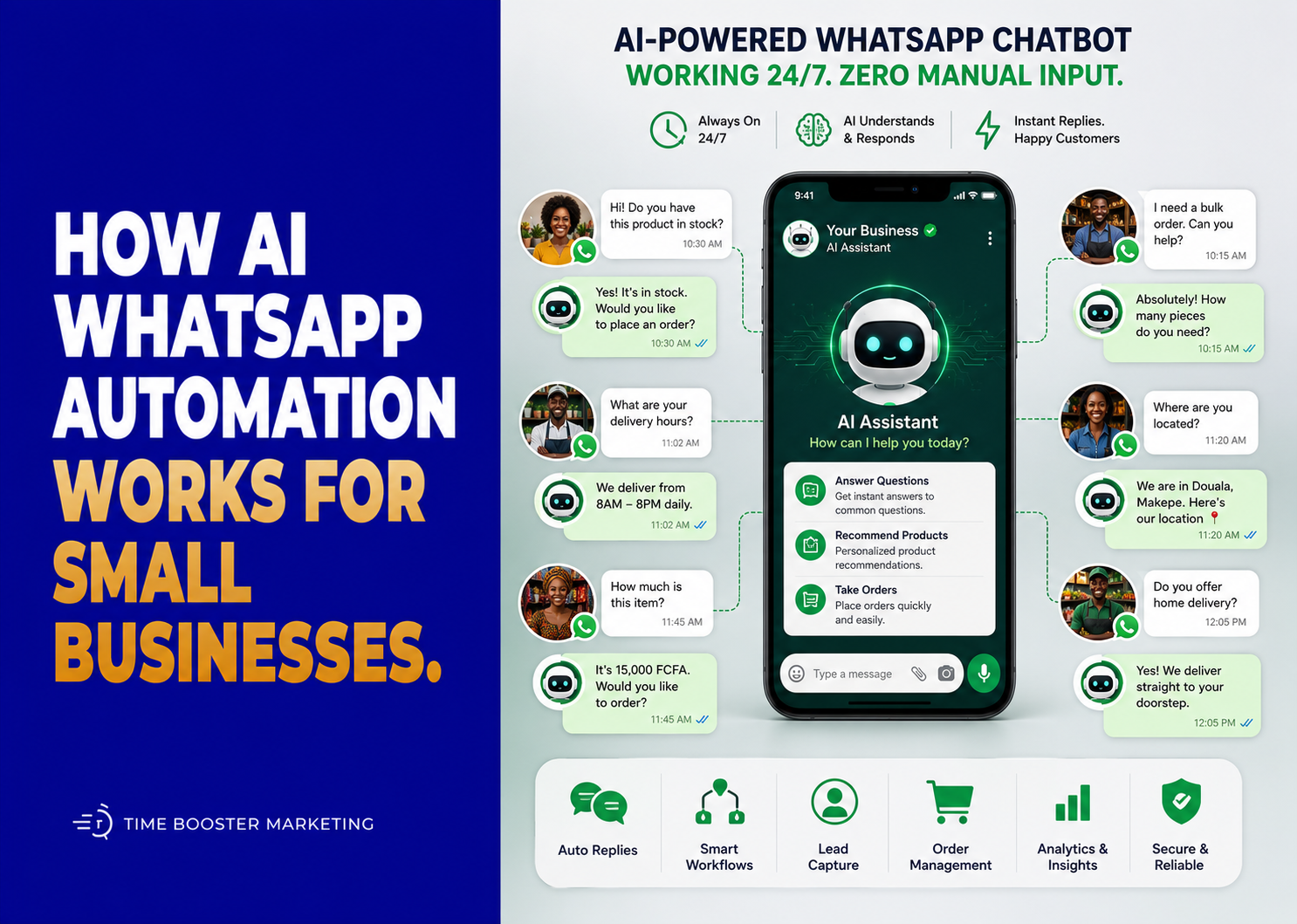 AI WhatsApp Automation Services