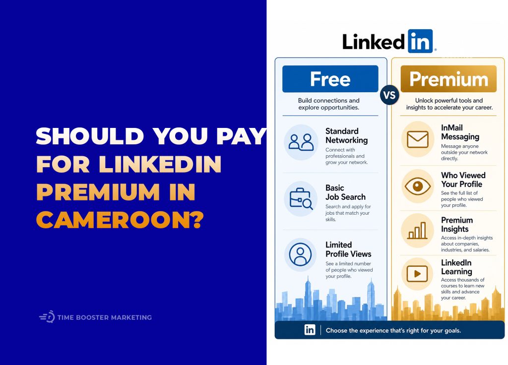 LinkedIn Premium Cameroon