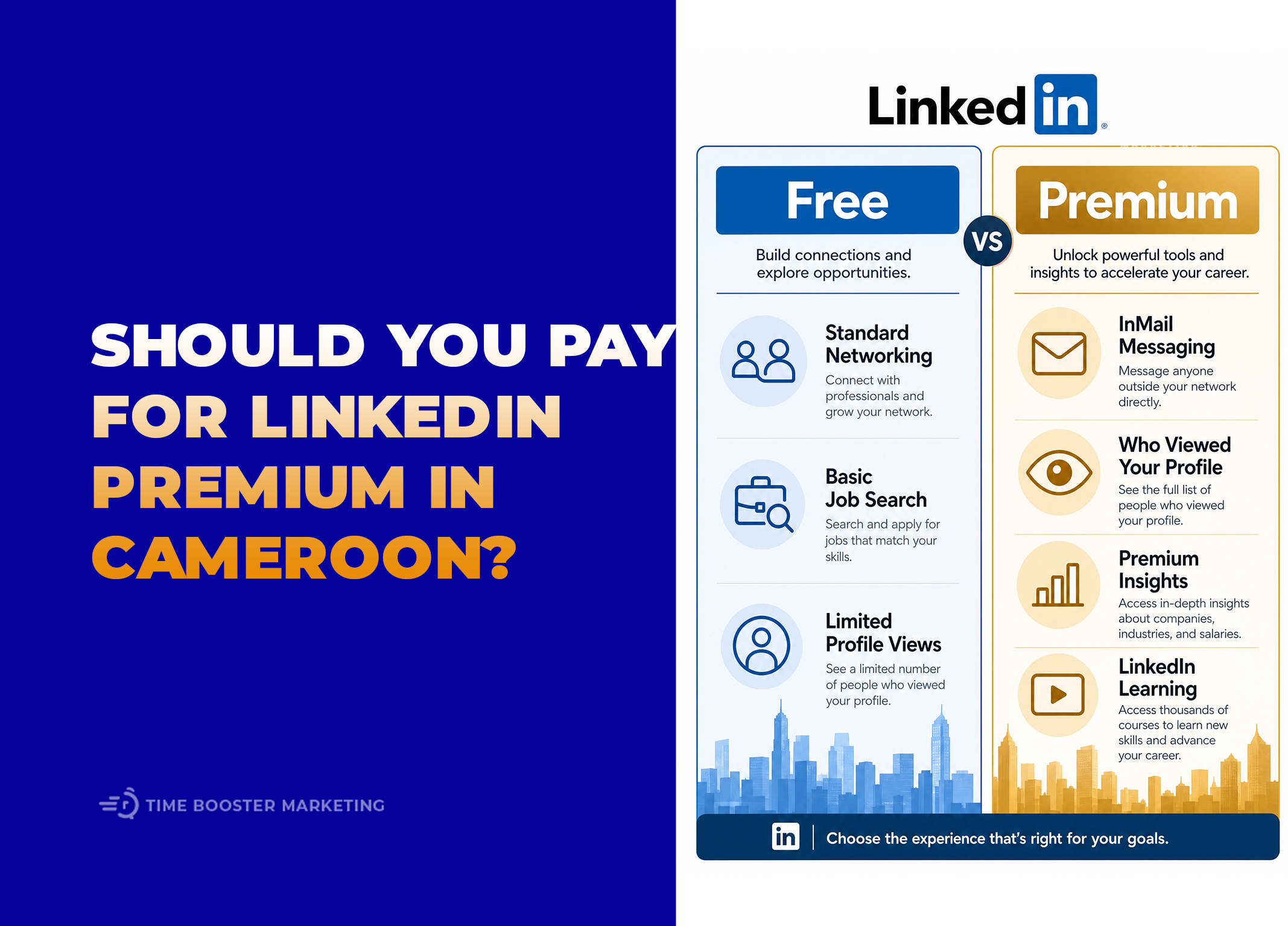 LinkedIn Premium Cameroon