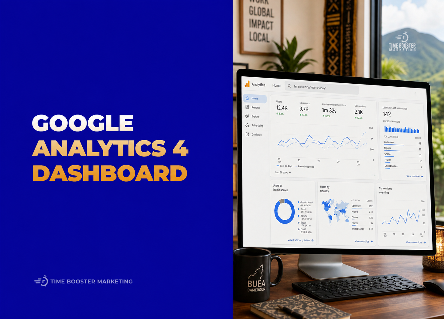Google Analytics 4