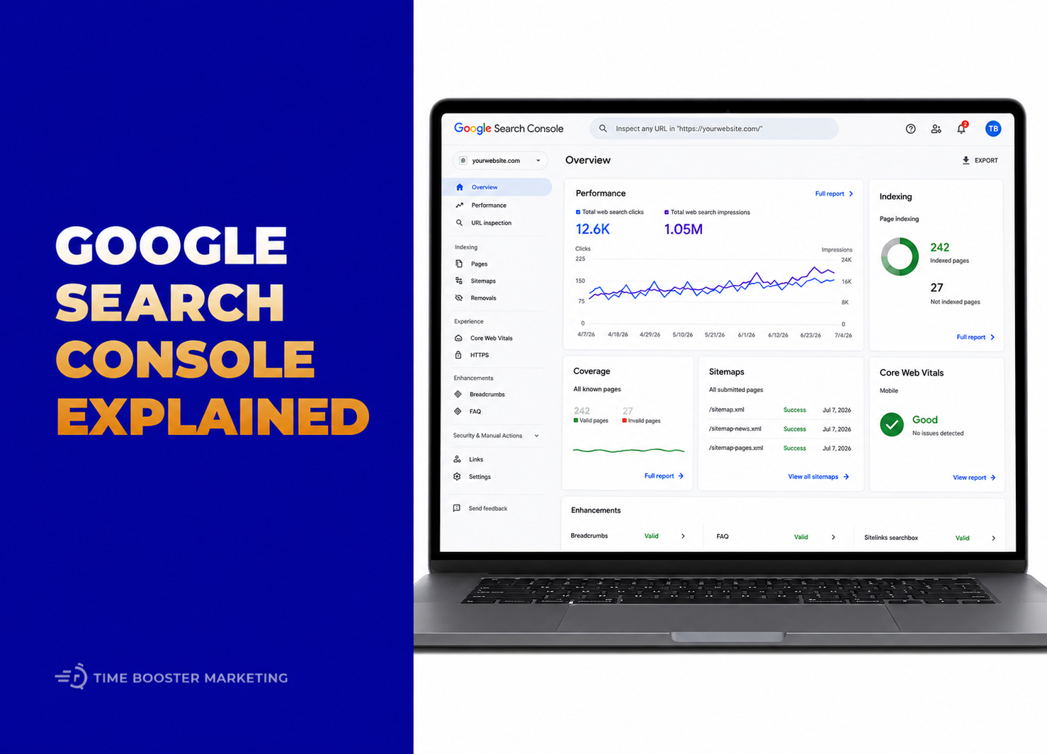 Google Search Console Guide