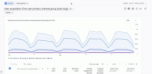 Industry News Weekly Recap: Recent Developments in AI and Digital Platforms 2 google anaytics