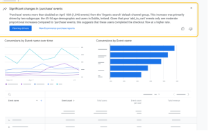 Industry News Weekly Recap: Digital Trust & Identity Take Center Stage 4 Analytics